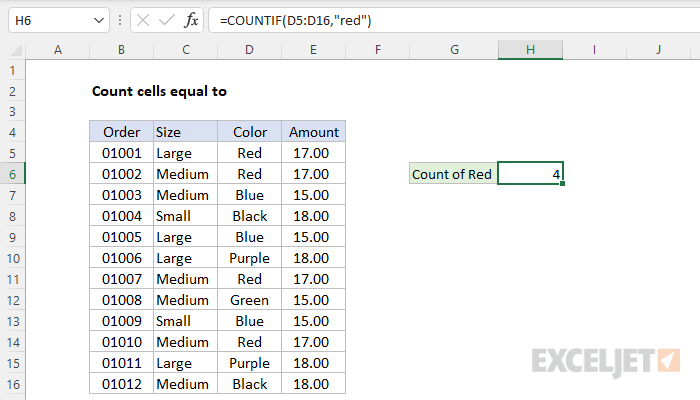 Count cells equal to Excel formula Exceljet